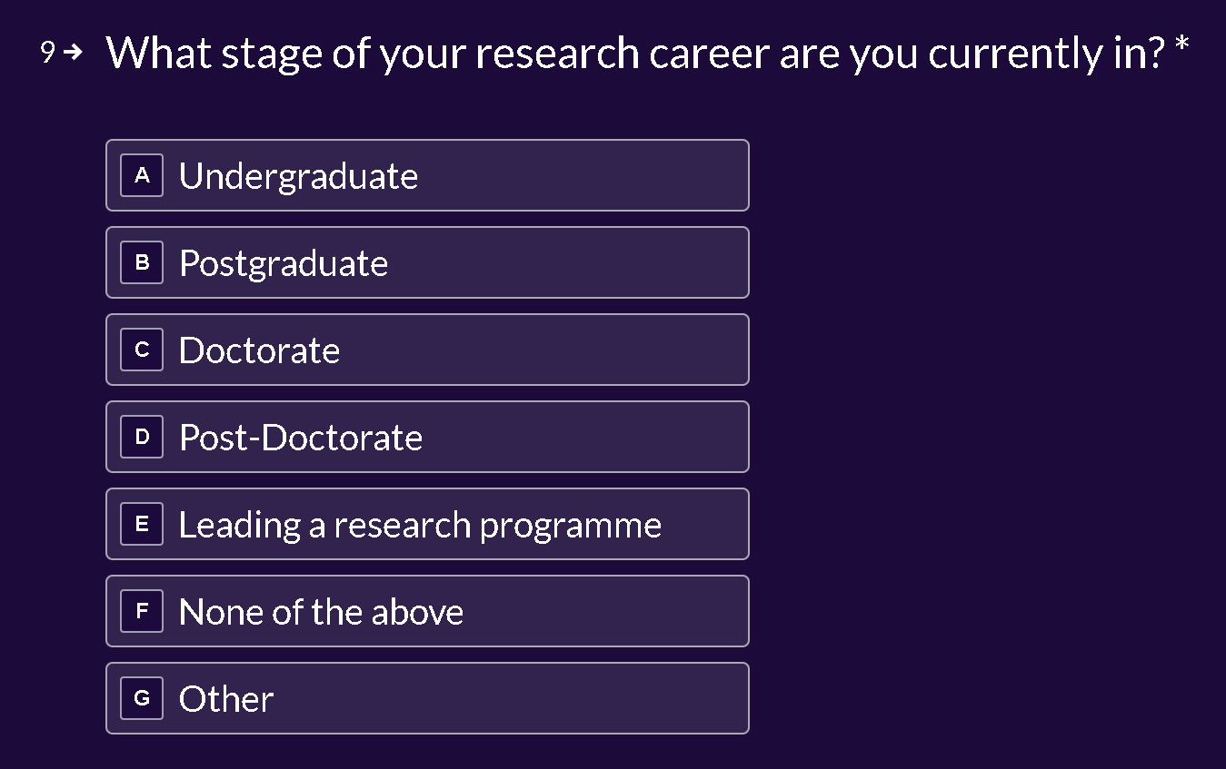 Survey question 9: What stage of your research career are you currently in? Options from Undergraduate to Other.