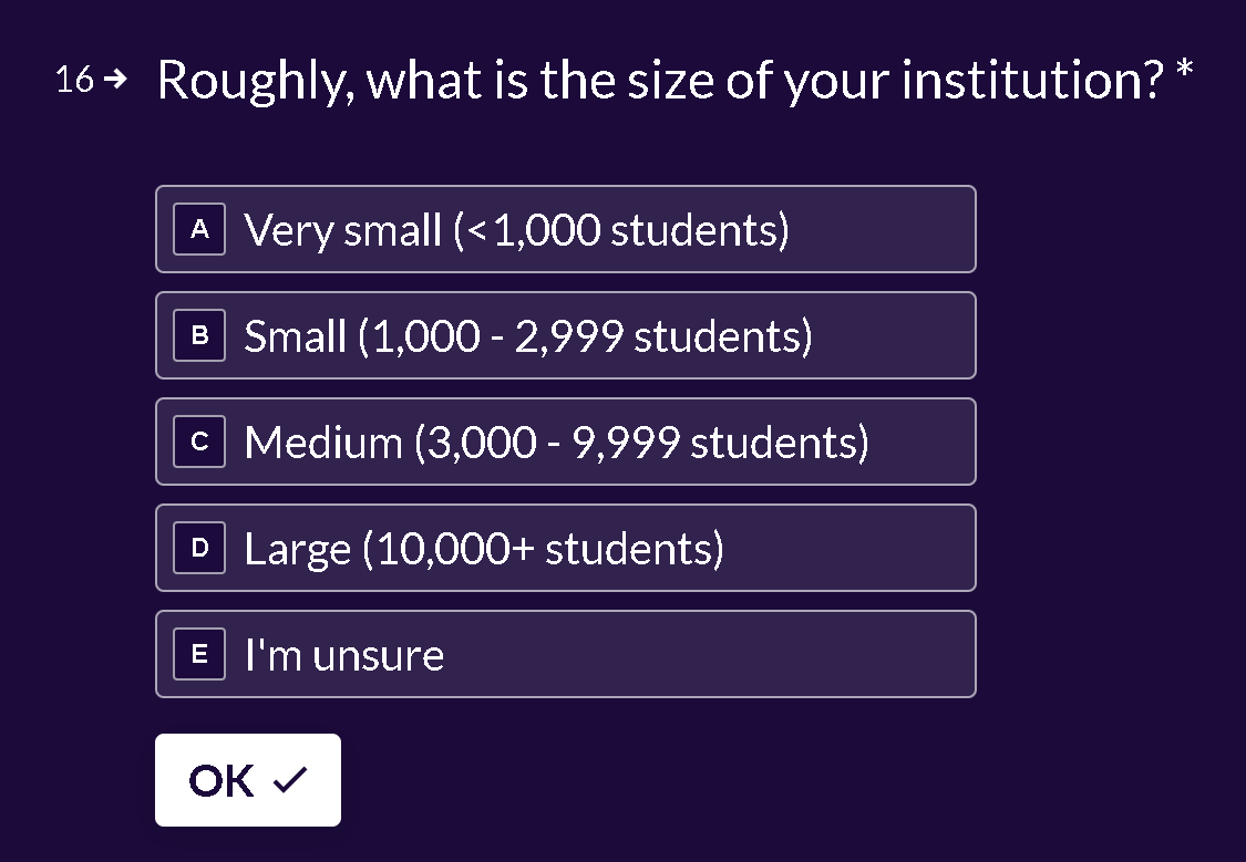 Survey question 16: Roughly, what is the size of your institution? Options from Very small to I'm unsure, by student count.