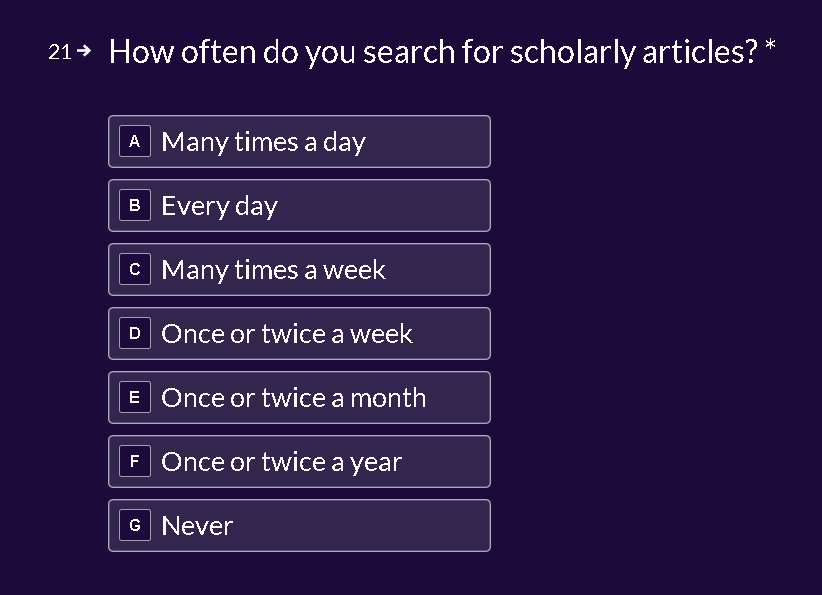 Survey question 21: How often do you search for scholarly articles? Options from Many times a day to Never.