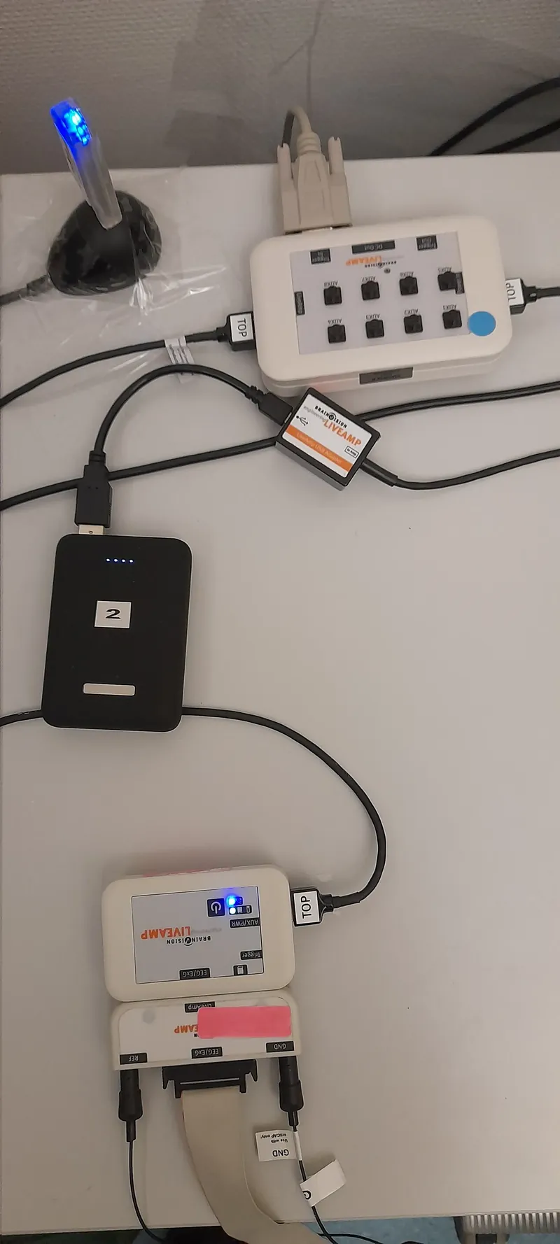 makeshift EEG lab in an office